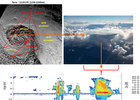 Kaltluftkonvektion mit Gewittertürmen über dem Nordatlantik während eines HALO Forschungsfluges