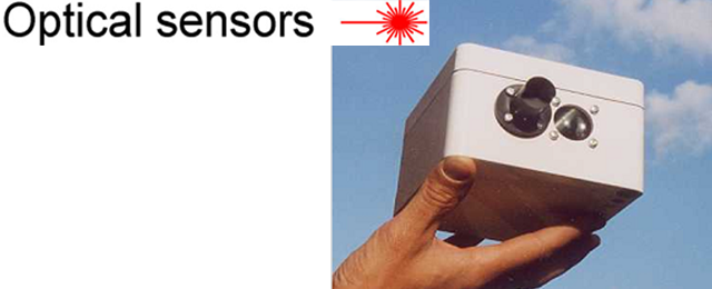 Fog Sensor ONED 250 (OFS) - 